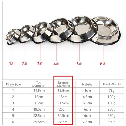 Quality Stainless Steel Pet Feeder Non-Slip Anti-Ant 6 Sizes