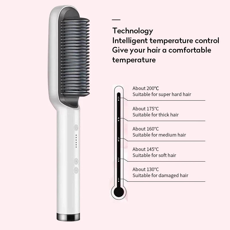 New hair straightener hot comb anti-scald ceramic hair curler multi-speed electric straightening comb curling iron