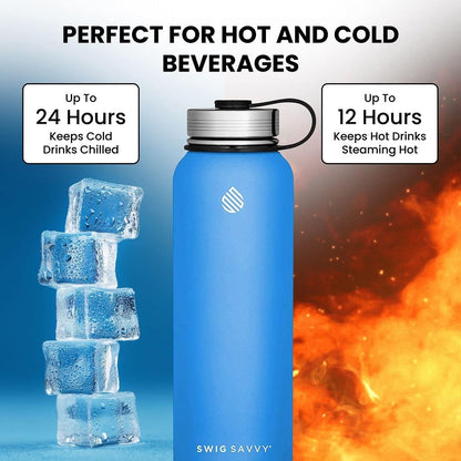 Premium Insulated Stainless Steel Sports Water Bottle - 32Oz