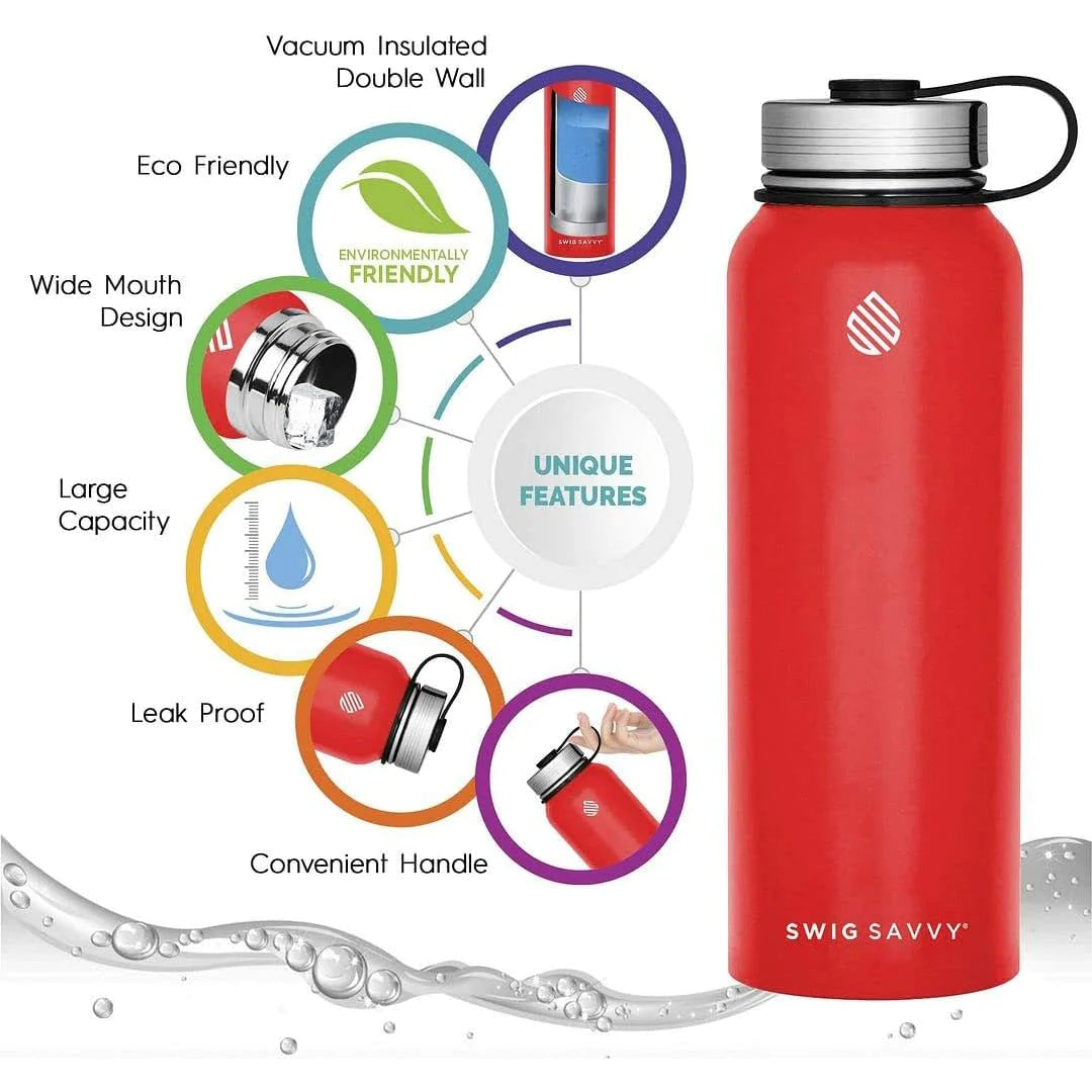 Premium Insulated Stainless Steel Sports Water Bottle - 32Oz